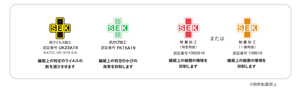 SIAA抗菌加工・抗ウイルス加工認証