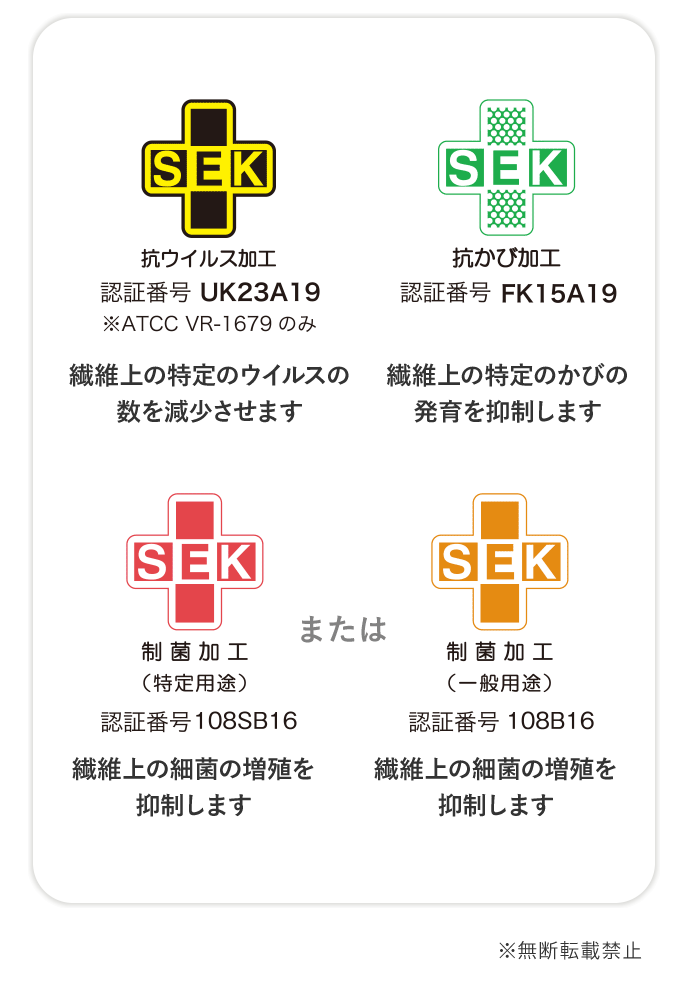 SIAA抗菌加工・抗ウイルス加工認証