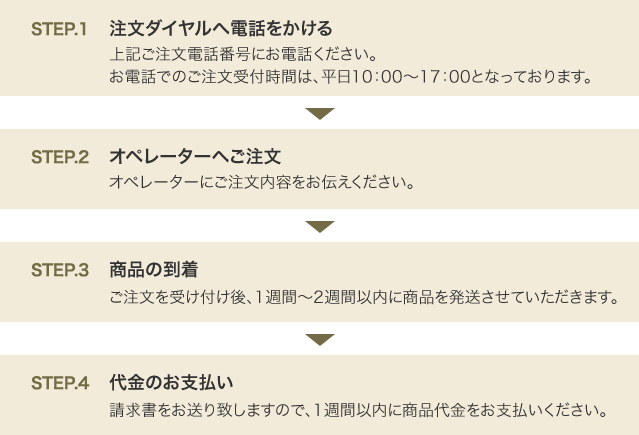 お電話でのご注文